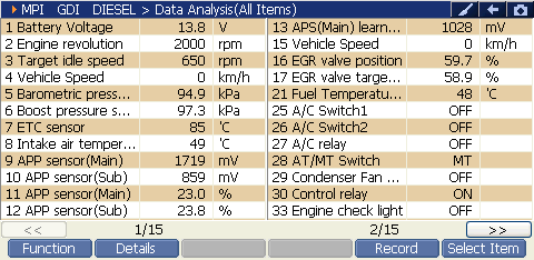 2000 RPM preview